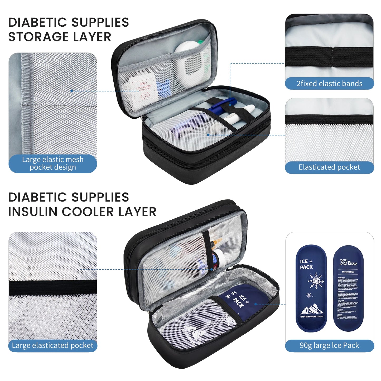 InsuChill Diabetic Travel Bag
