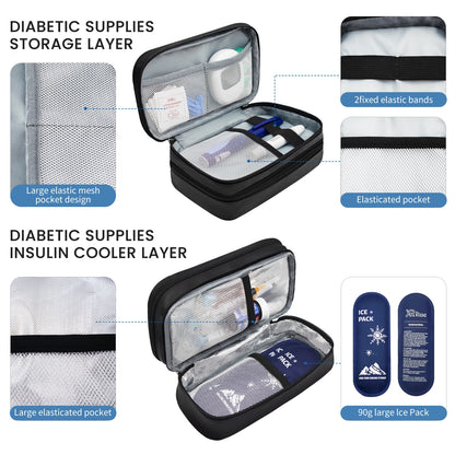InsuChill Diabetic Travel Bag